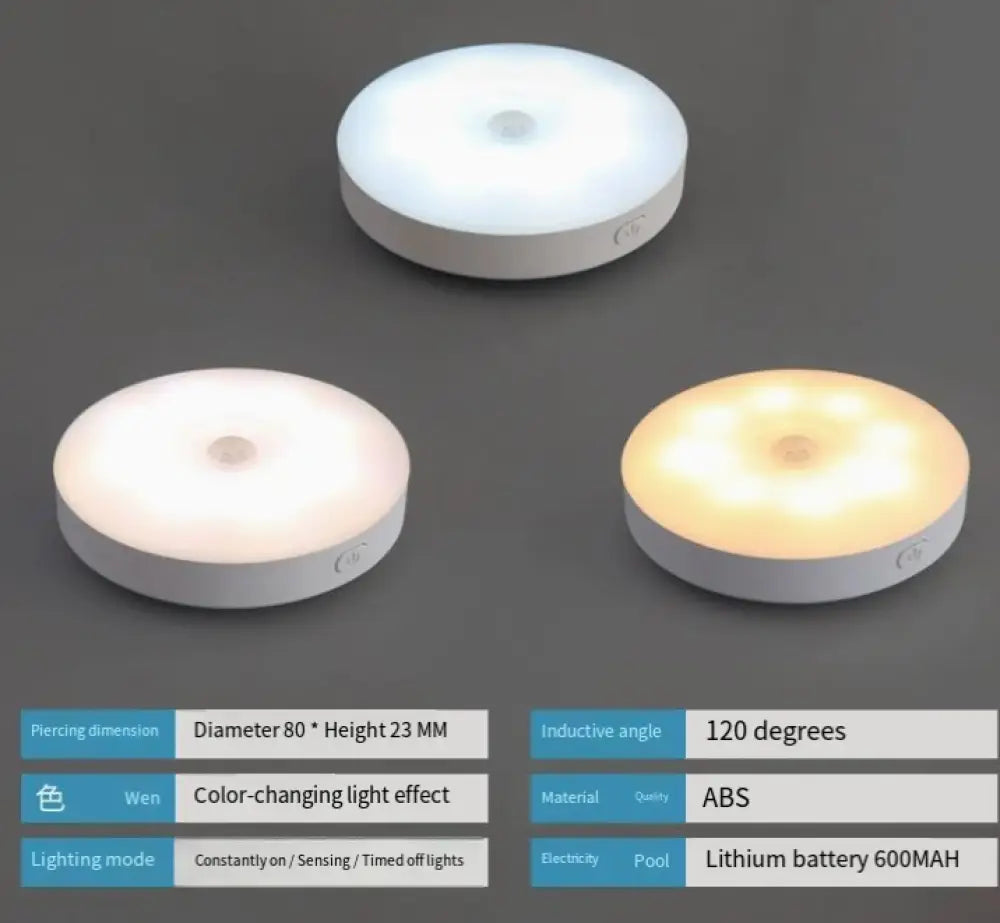 Motion Sensor LED Night Light - Home Decor
